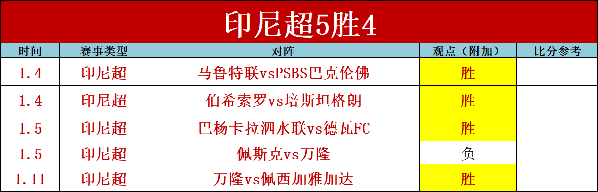 国足对阵澳,队需注意,澳洲双锋伤,问鼎娱乐,问鼎娱乐官网入口,问鼎娱乐官网首页,问鼎娱乐官网