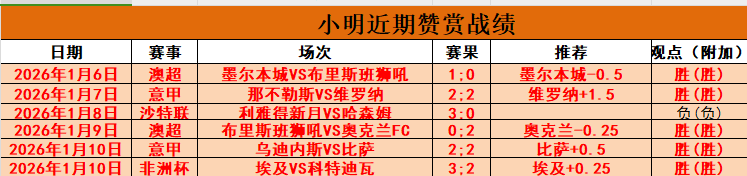 瓜迪奥拉或,弃用曼城三,巨头,问鼎娱乐,问鼎娱乐官网入口,问鼎娱乐官网首页,问鼎娱乐官网