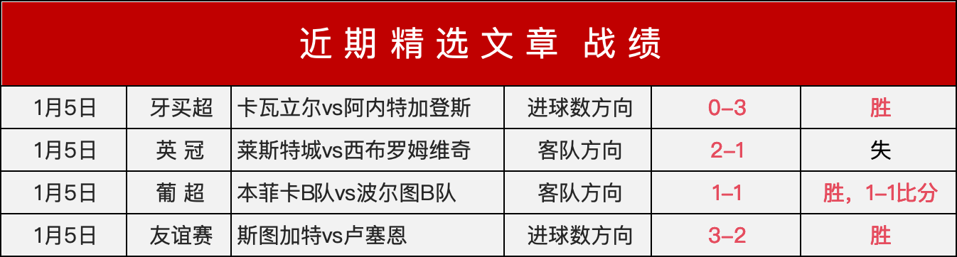 伊朗超级联,赛最新战况,精彩比分揭,问鼎娱乐,问鼎娱乐官网入口,问鼎娱乐官网首页,问鼎娱乐官网