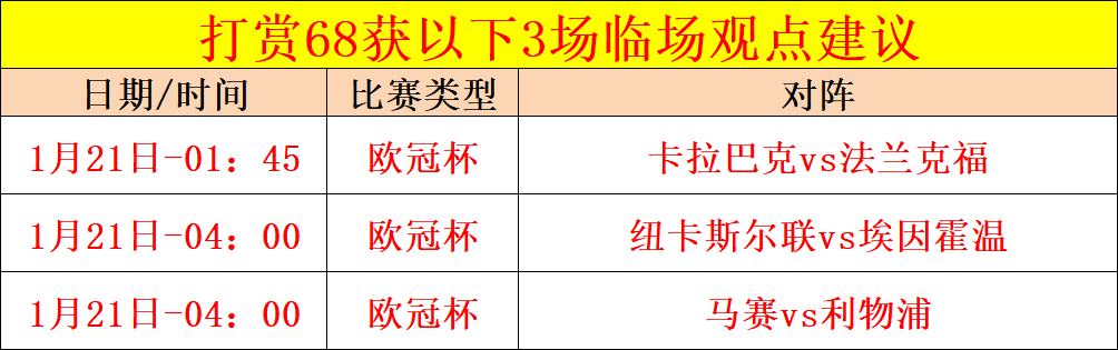 埃弗顿优势,明显,历史交锋领,问鼎娱乐,问鼎娱乐官网入口,问鼎娱乐官网首页,问鼎娱乐官网