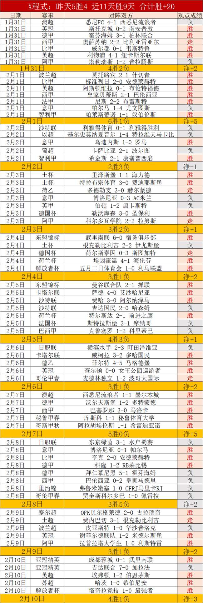 欧冠巅峰之,哈弗茨逆风,翻盘,问鼎娱乐,问鼎娱乐官网入口,问鼎娱乐官网首页,问鼎娱乐官网