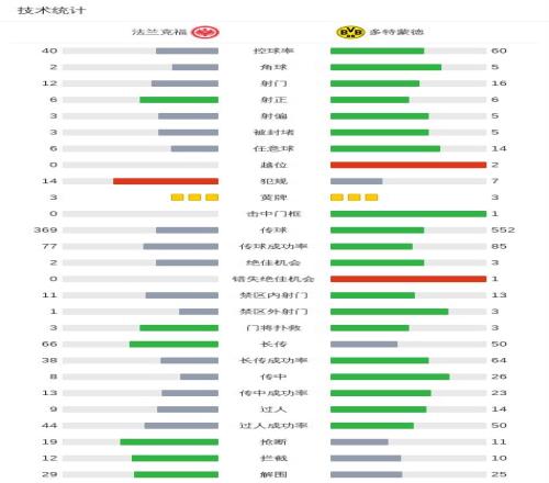 切尔西,轮激战谢菲,尔德联,问鼎娱乐,问鼎娱乐官网入口,问鼎娱乐官网首页,问鼎娱乐官网