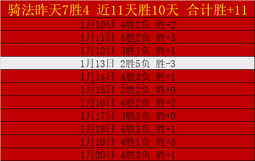 尼克斯主场,烽火再燃,连胜之路誓,问鼎娱乐,问鼎娱乐官网入口,问鼎娱乐官网首页,问鼎娱乐官网