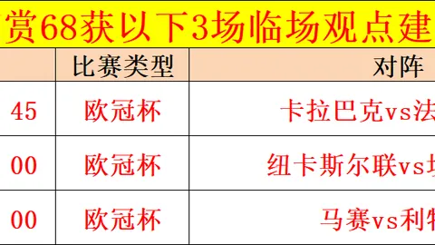 埃弗顿优势明显，历史交锋领先，谁能笑到最后？